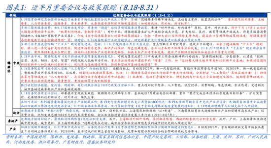 江西股票配资公司 国盛证券熊园：市场迎来关键窗口